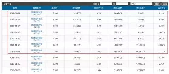 佳源国际控股暴跌原因分析_佳源国际控股股价暴跌背后真相_恶意做空股价