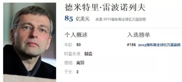 达芬奇救世主真迹鉴定_达芬奇救世主拍卖价格_梵高的画卖多少钱