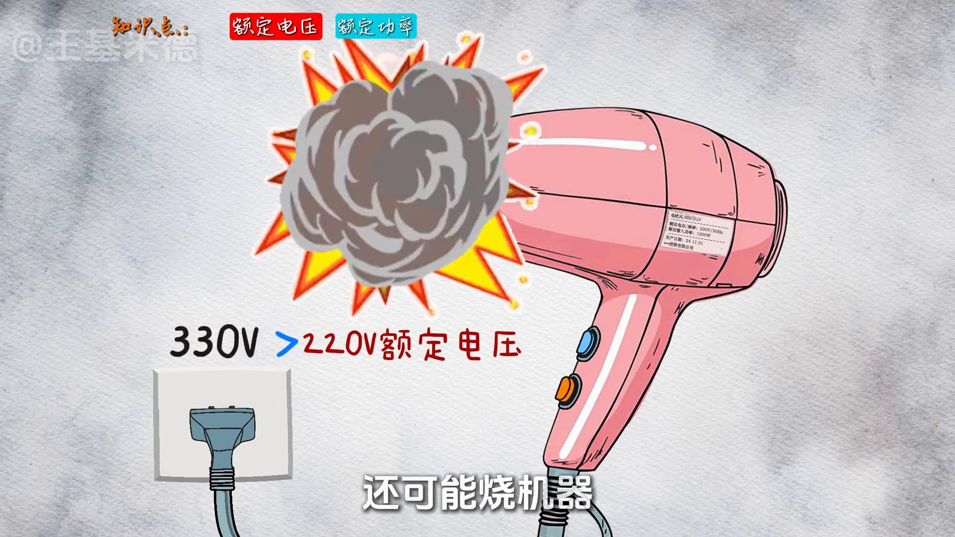 公式物理电功率_电吹风焦耳定律解释_电吹风额定功率与实际功率