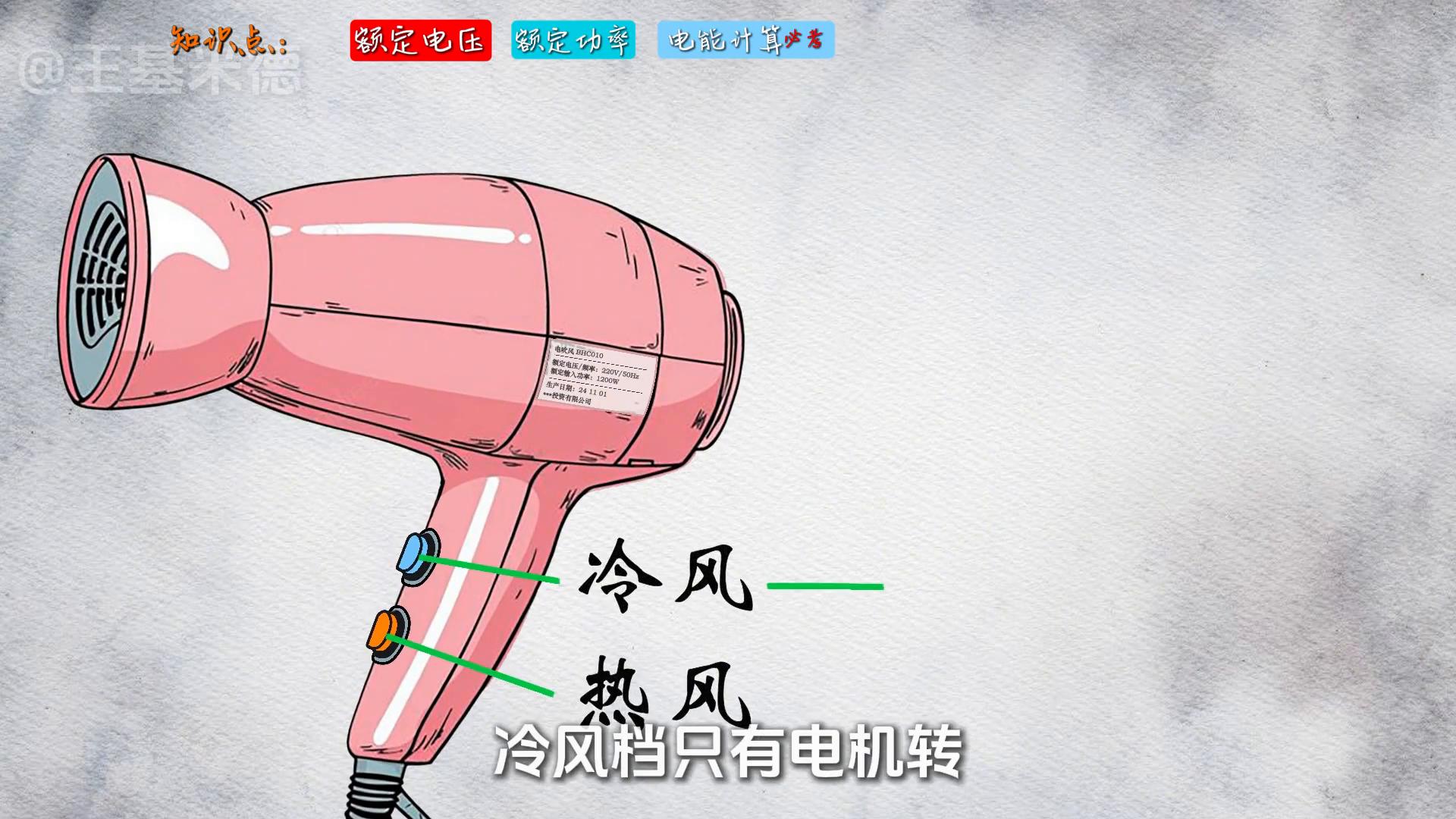 公式物理电功率_电吹风焦耳定律解释_电吹风额定功率与实际功率