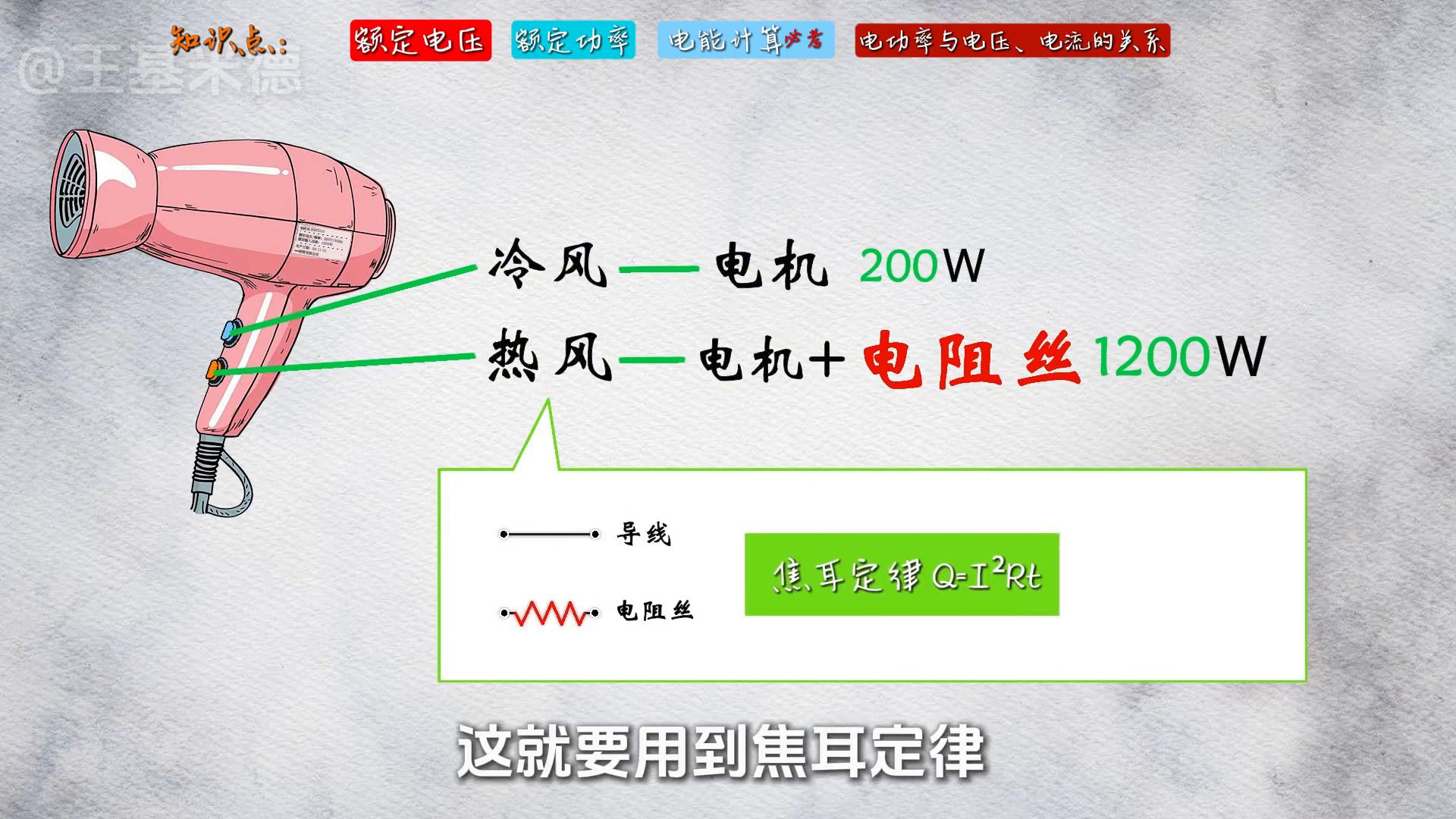 电吹风额定功率与实际功率_公式物理电功率_电吹风焦耳定律解释