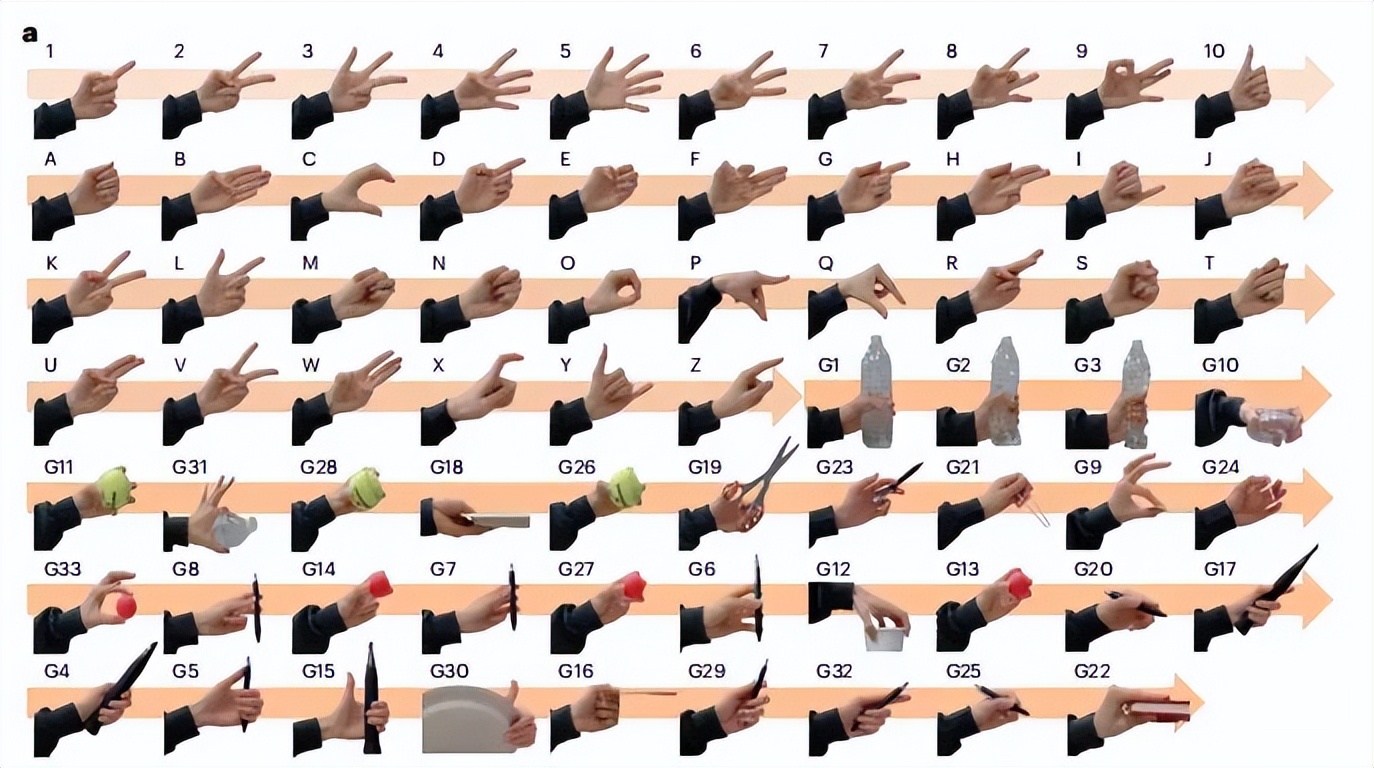 MIT超声手环_可穿戴超声手环_中兴手环×2app