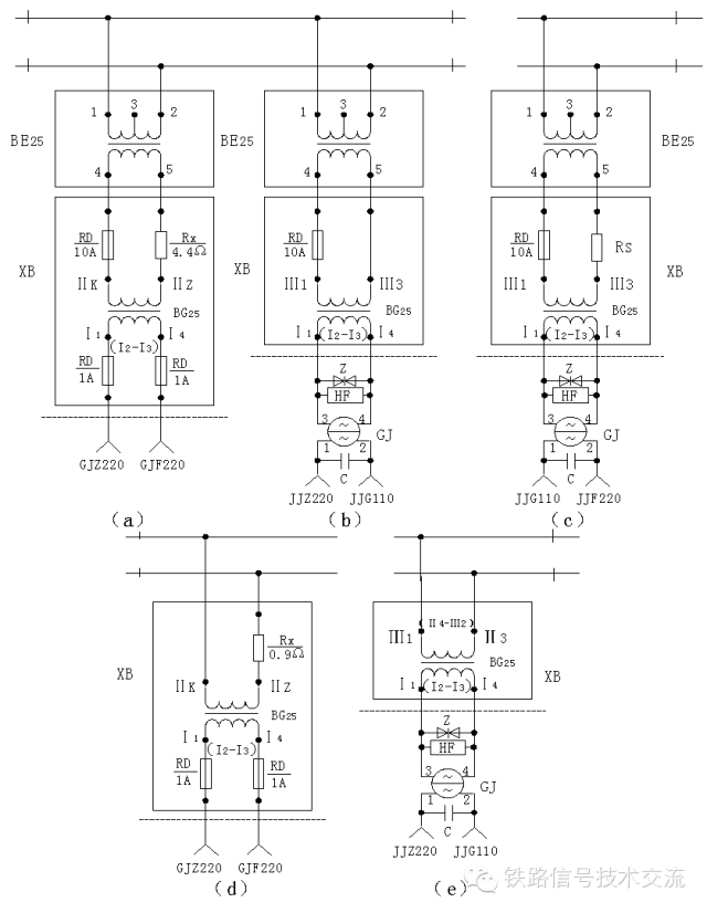 25Hz相敏轨道电路故障归类分析_轨道电路红光带故障分析_室内外故障判断流程