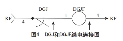 轨道电路红光带故障分析_室内外故障判断流程_25Hz相敏轨道电路故障归类分析