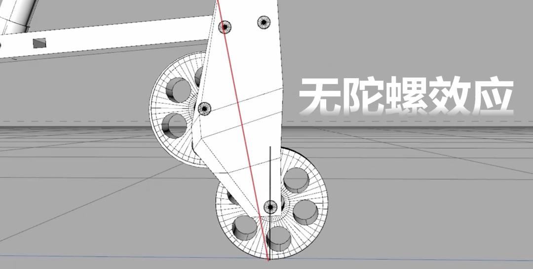 自行车平衡原理_自行车稳定性科学解释_自行车车轮转动的奥秘