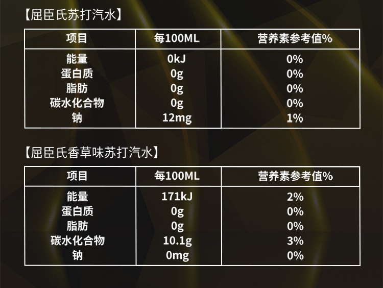 苏打片对痛风有用吗_苏打水评测标准_苏打水是什么
