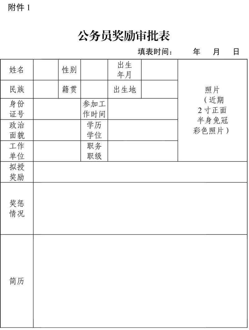 公务员奖励规定_三等功奖章编号_公务员奖励原则