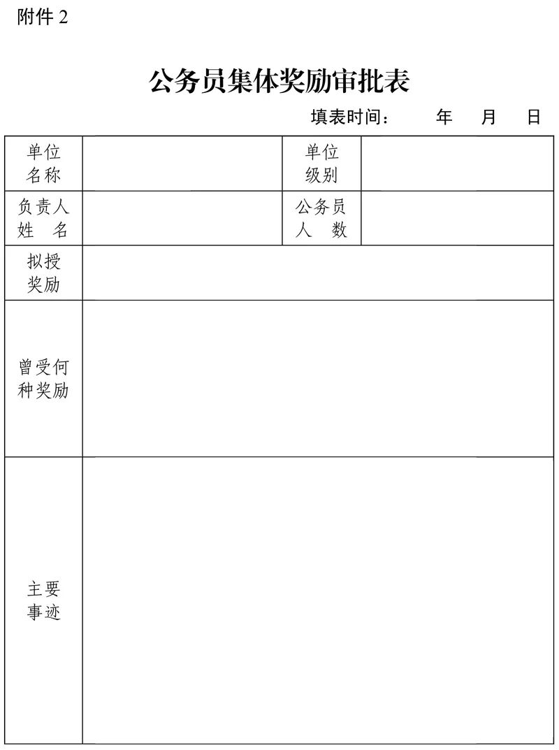 三等功奖章编号_公务员奖励规定_公务员奖励原则