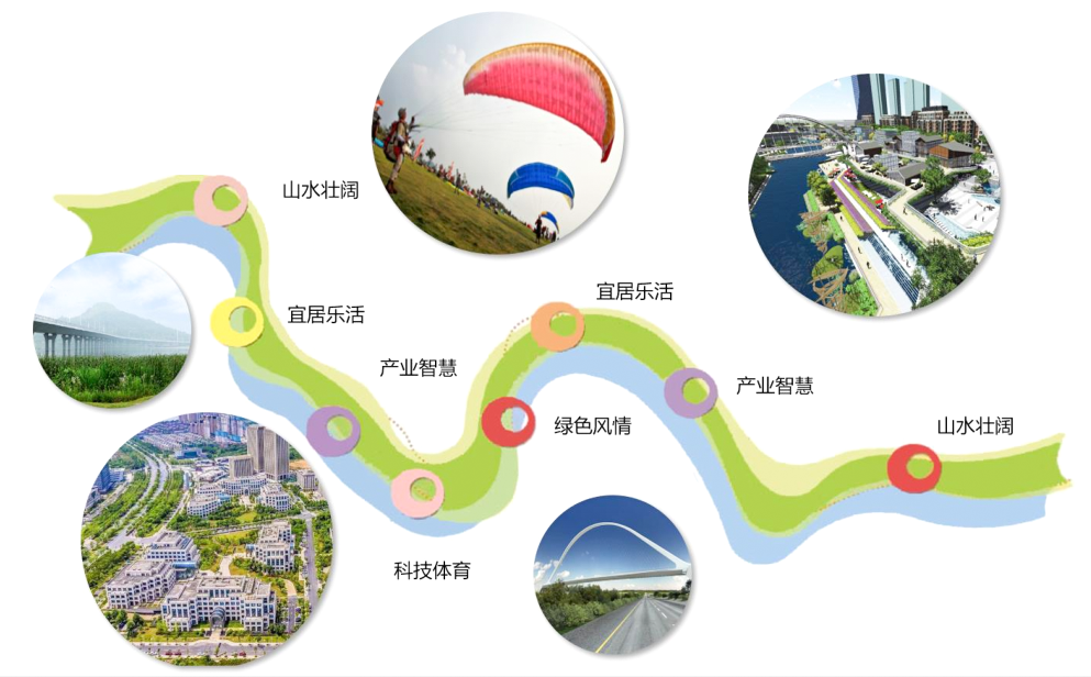 花山生态新城地铁规划_花山地铁19号线_花山生态新城发展前景