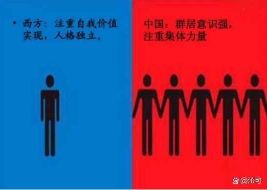 中国与西方文化区别_中西方文化差异_中西方文化差异比较
