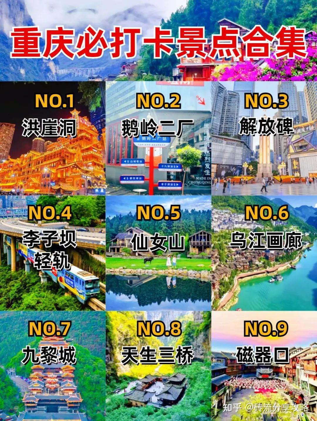 重庆美食探索_重庆科技馆外观_重庆旅游攻略