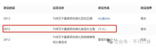 徐子珊吴卓羲友谊_吴卓羲删微博_徐子珊退圈原因