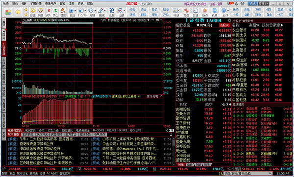 同花顺免费版电脑版