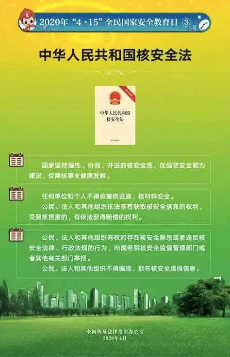 中华人民共和国核安全法 核安全法解读 核安全法实施细则_什么是核安全