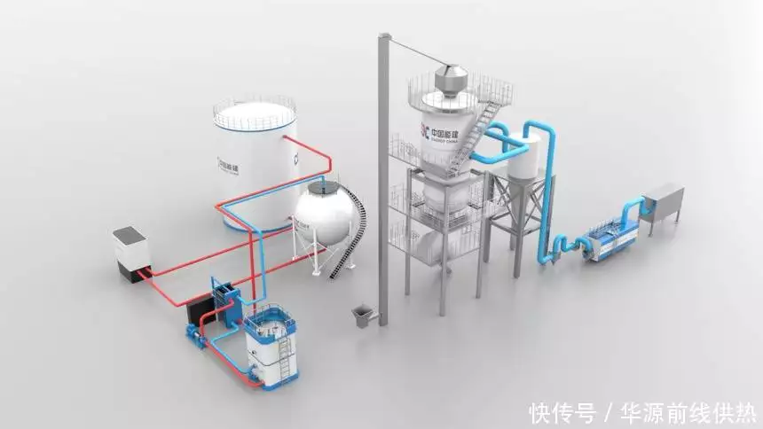 秸秆气化锅炉_生物质气化炉技术_生物质原料气化过程