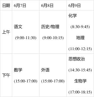 2026武汉体育学院单招文化成绩什么时候出_湖北省2021年普通高等学校招生考试模式_湖北省2021年普通高校考试招生和录取工作实施方案