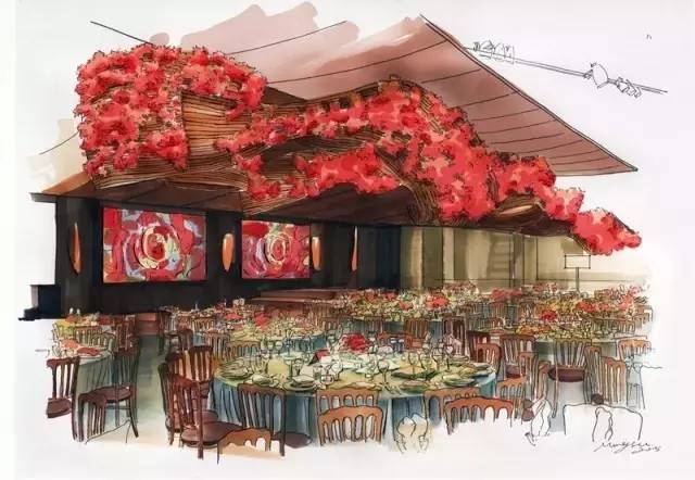 空间感表现方法_空间立体线条图_形的大小差异空间感