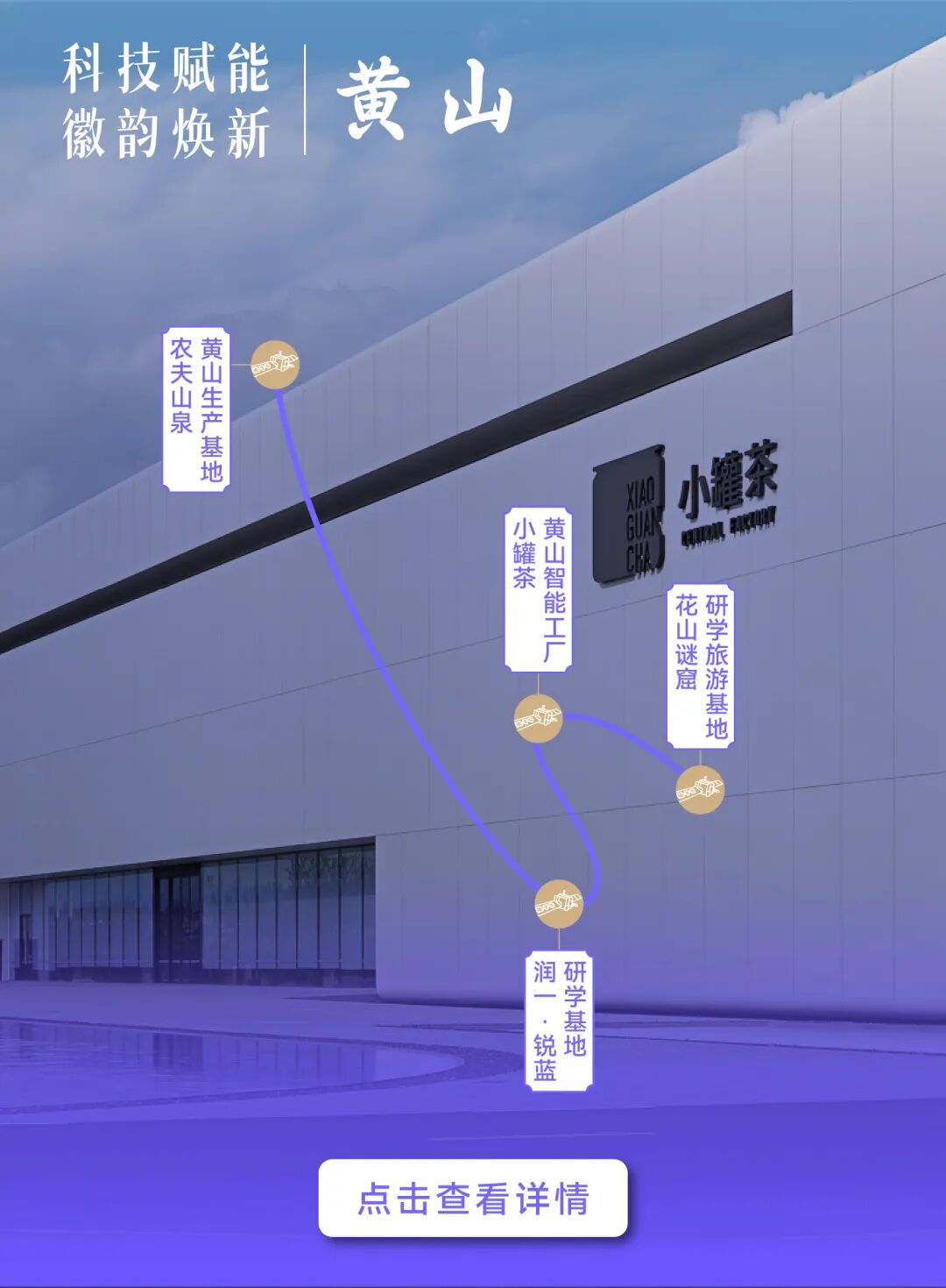 安徽全域旅游主题精品线路_合肥新桥蔚来第二工厂_蚌埠文创园区