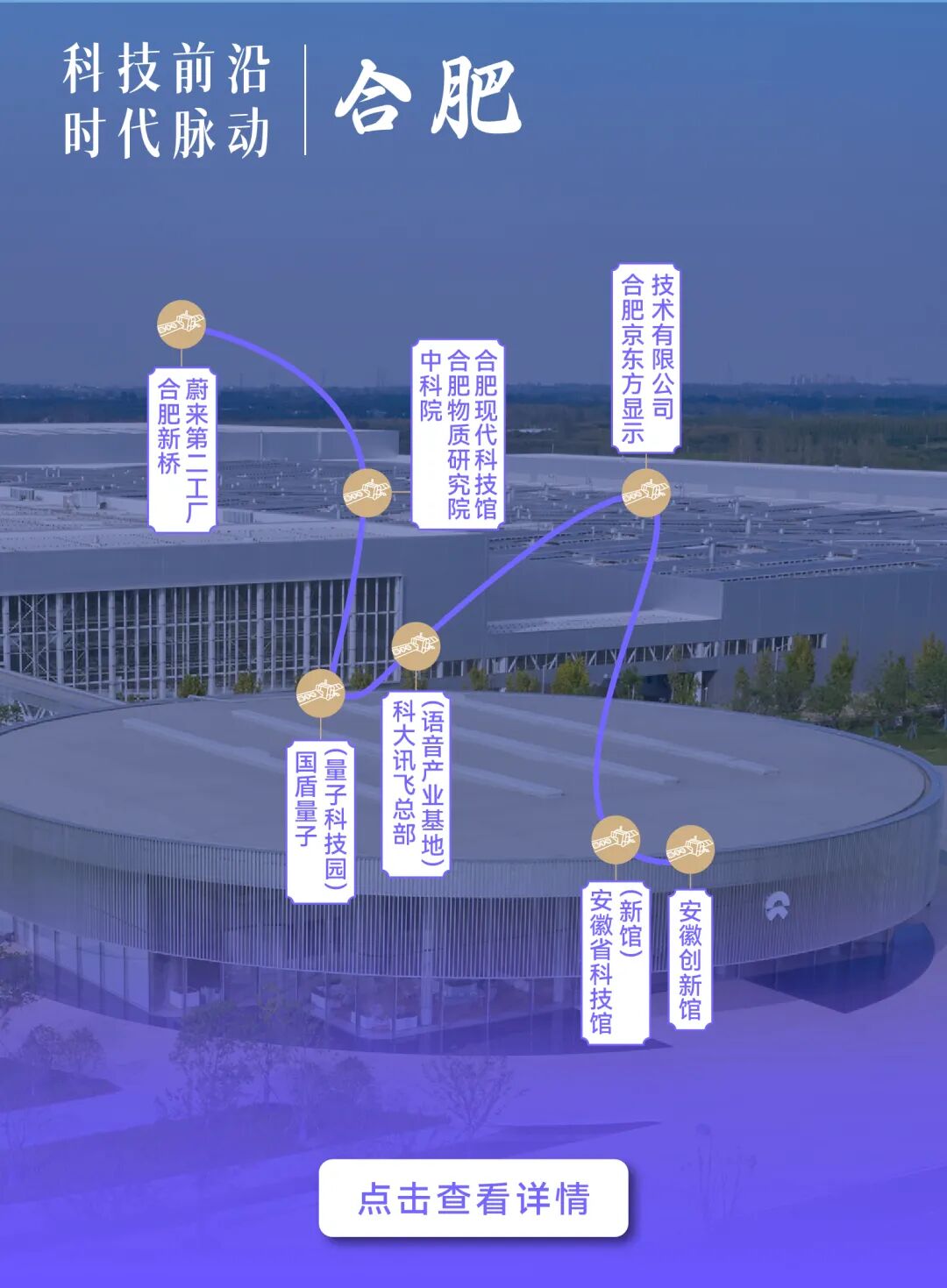 安徽全域旅游主题精品线路_合肥新桥蔚来第二工厂_蚌埠文创园区