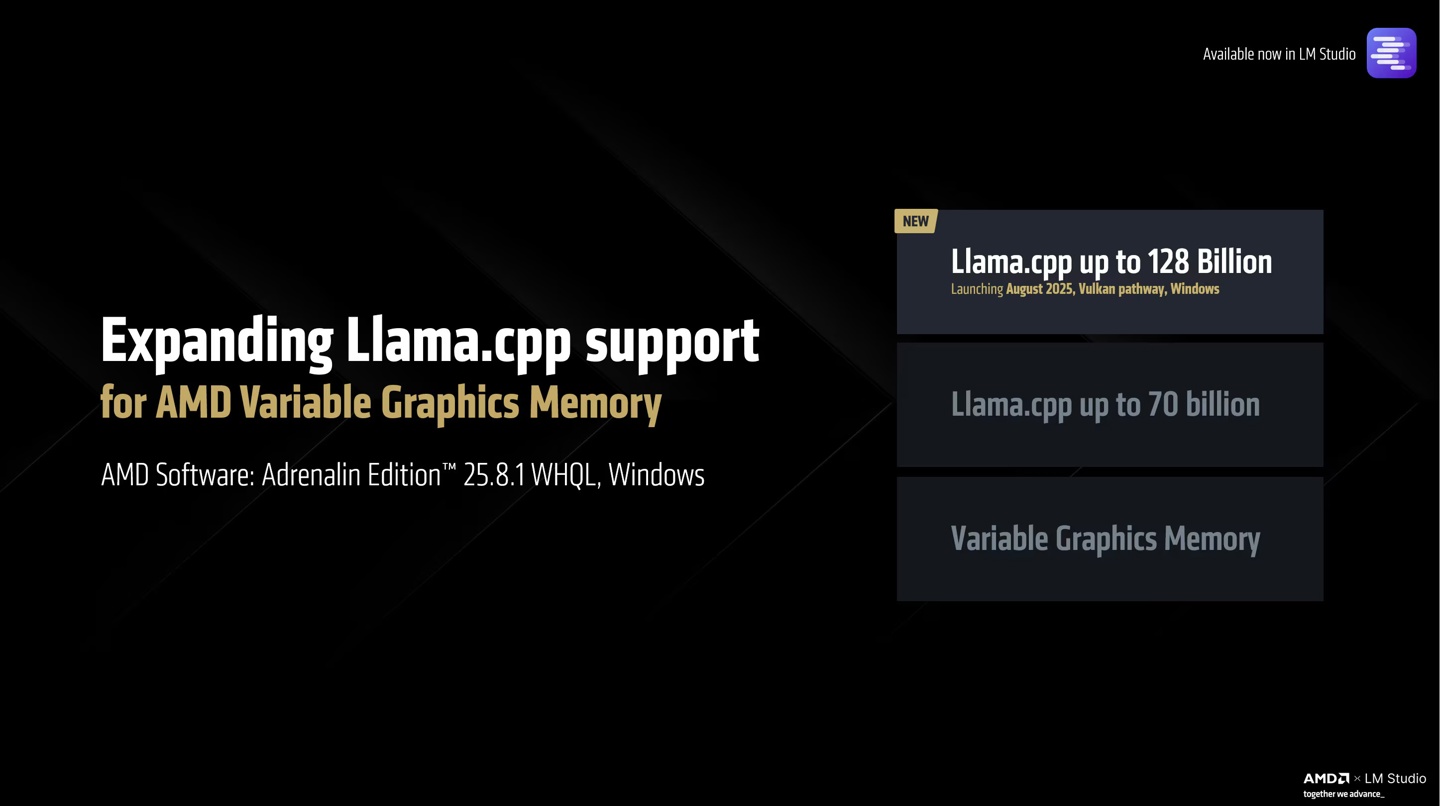z2 mini_AMD Ryzen AI Max+ 395 显存技术 驱动更新 Flash Attention_Ryzen AI MAX+ 395 128GB 内存 支持 Llama 4 Scout 109B 模型