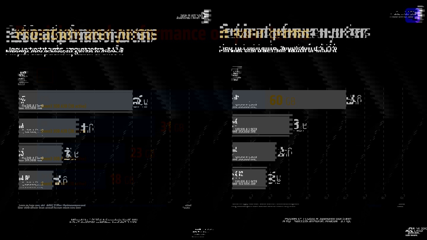 Ryzen AI MAX+ 395 128GB 内存 支持 Llama 4 Scout 109B 模型_AMD Ryzen AI Max+ 395 显存技术 驱动更新 Flash Attention_z2 mini