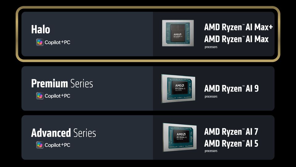 z2 mini_Ryzen AI Max+ 395 16核CPU 40核GPU AI PC性能提升_Ryzen AI Max Strix Halo APU性能强劲剑指移动工作站AI市场