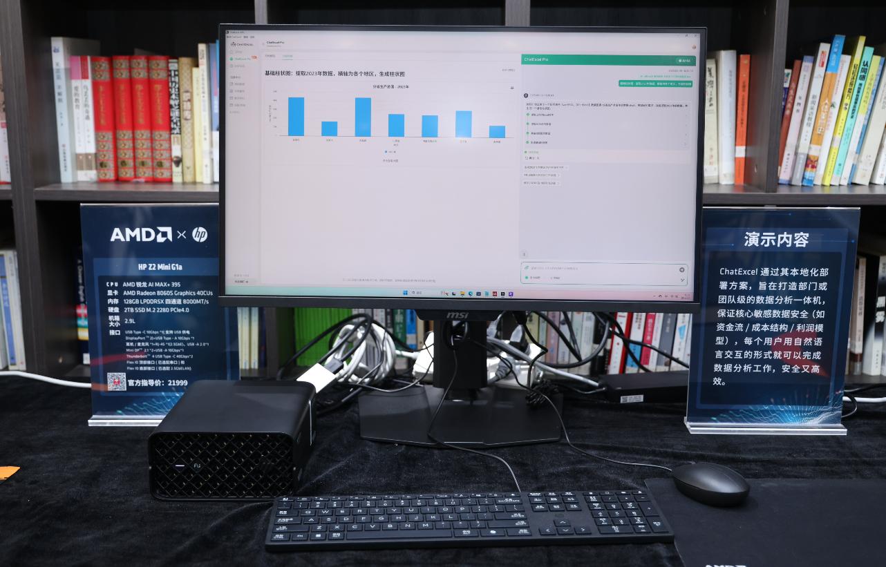 z2 mini_锐龙AI Max+ 395 Mini AI工作站_AMD锐龙AI MAX 300系列