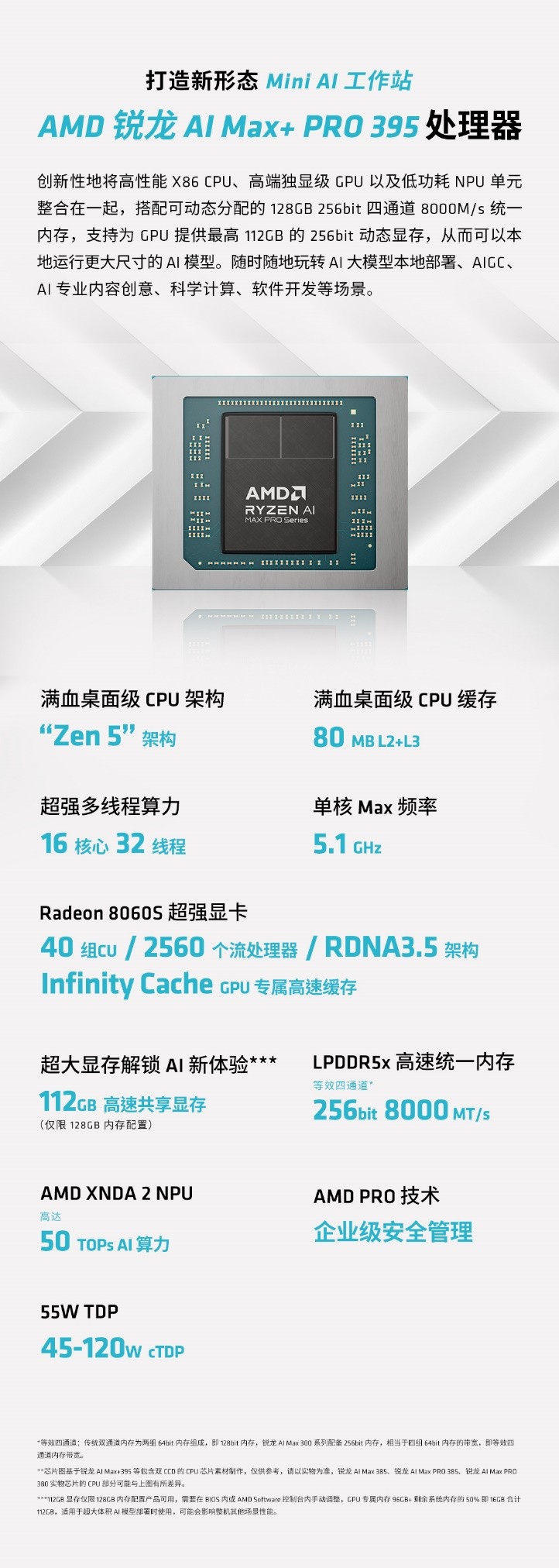 z2 mini_AMD锐龙AI Max+ PRO 395处理器 惠普Z2 G1a Mini AI工作站 小型高性能工作站