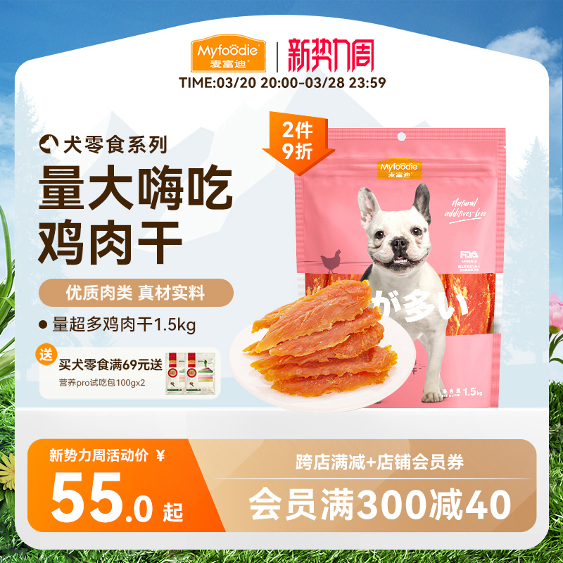 狗狗训练大小便要几天_训练狗狗定点大小便方法_幼犬定点大小便训练技巧