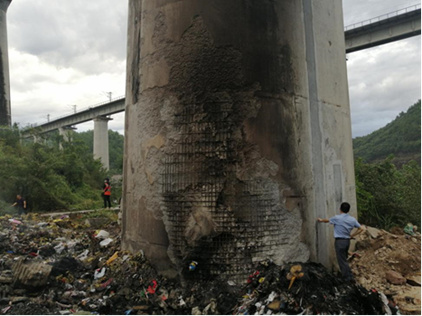 铁路道口安全_铁路沿线环境安全_铁路红光带的种类