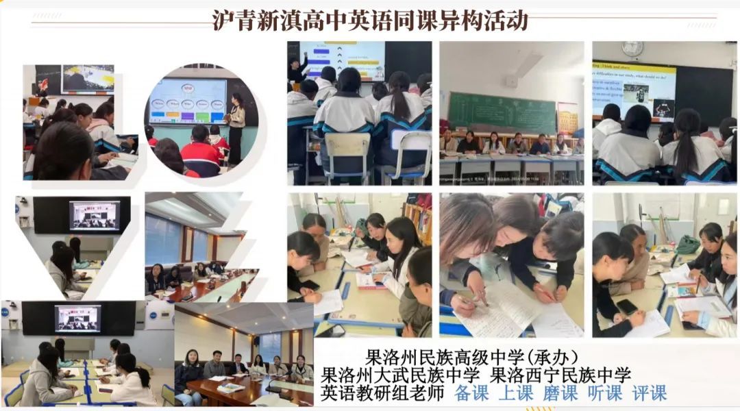 2024年度青海省组团式支援帮扶教师教育教学课题成果培育课题结题答辩_思维可视化提升民族地区高中生英语阅读能力实践研究_高中英语教学课题