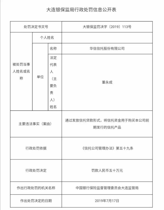 华信信托董永成锤伤女下属事件_华信信托董事长董永成刑事拘留_华信信托 增资