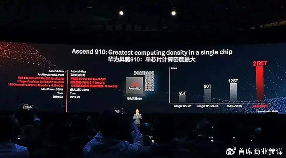 英伟达黄仁勋访华 H20芯片出口限制 中美科技博弈_黄仁勋：芯片不是浓缩铀 卖中国咋了