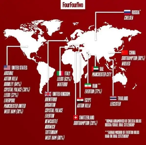 英超-曼联客场1-2遭十人纽卡绝杀_英超第8轮切尔西布伦特福德比赛战报_英超第8轮莱斯特城曼联比赛战报