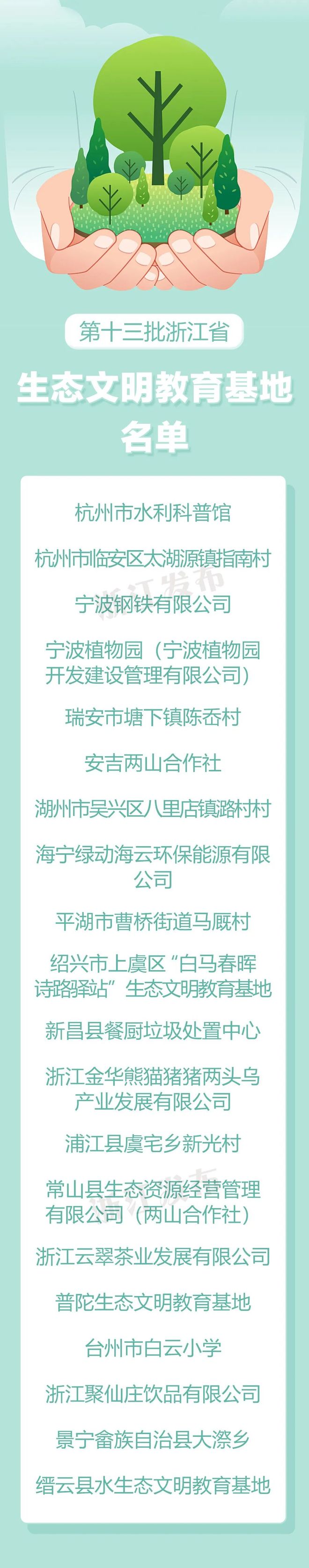杭州市水利科普馆生态文明教育_浙江省生态文明教育基地_生态文明教育基地