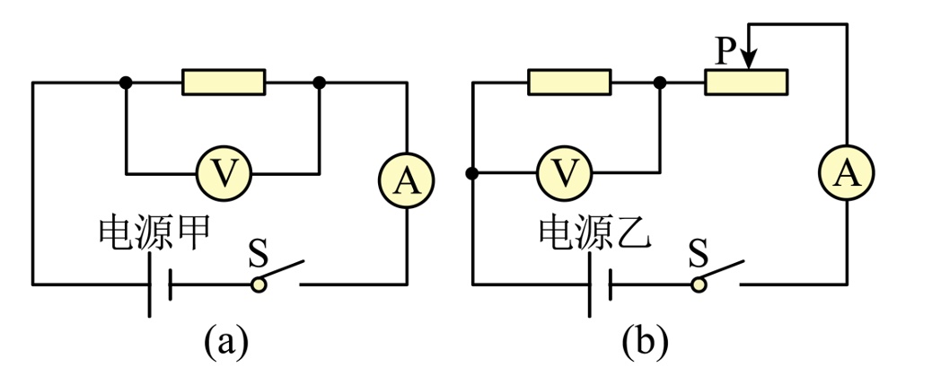 测定小灯泡电功率 实验器材 选择 电路分析_小灯泡电功率测量 滑动变阻器参数 电源电压计算_电功率计算题专题2答案