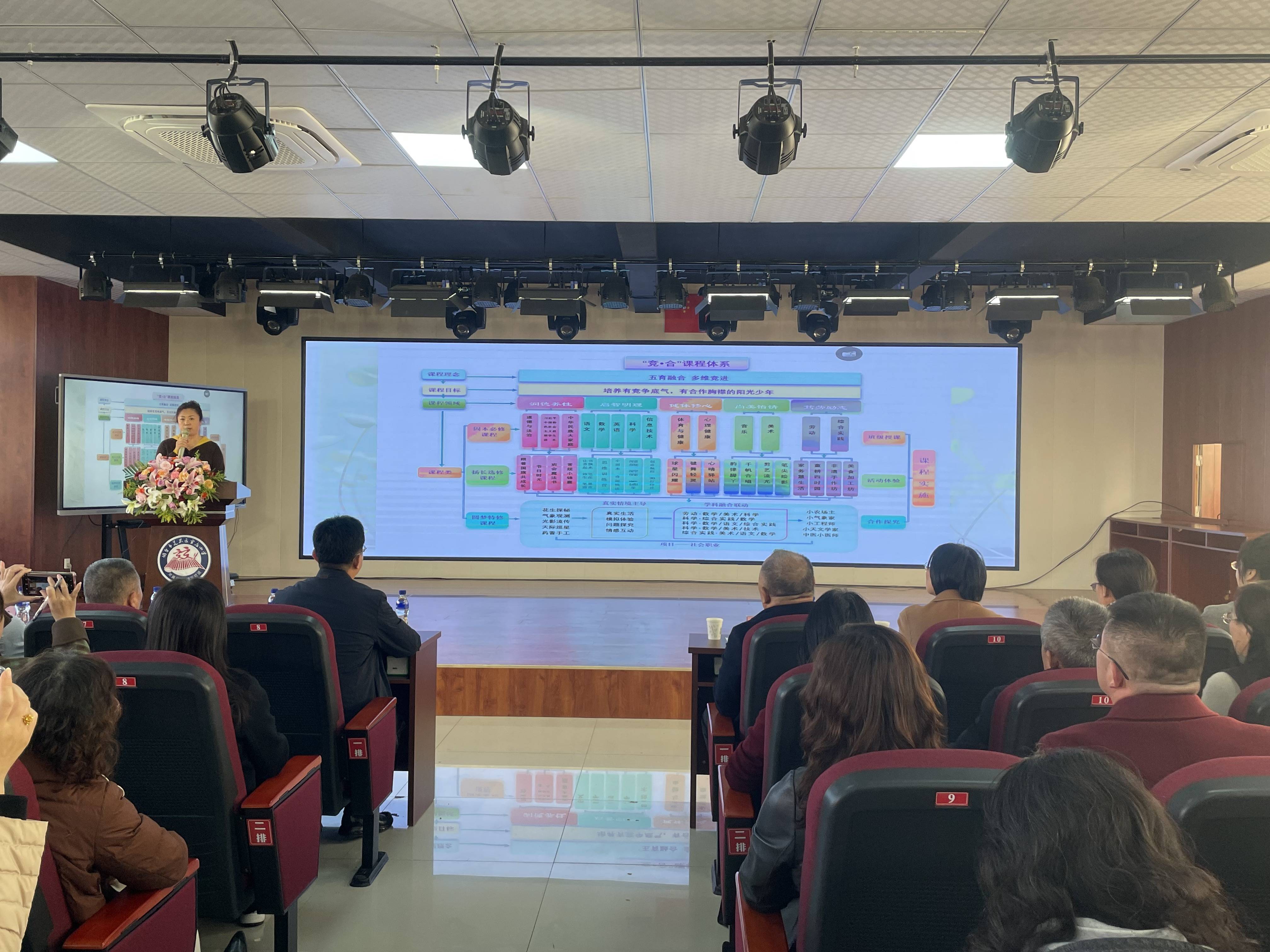 烟台小学哪个好_芝罘区科学教育实践探索_烟台市小学科学教育会议