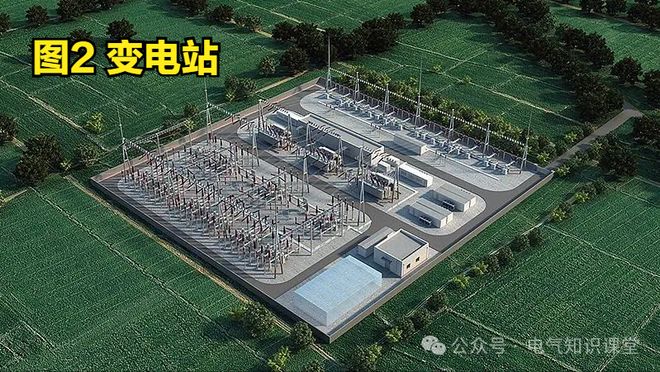 变电站与变电所的区别_变电站有辐射吗?_主变电站与分支变电站功能