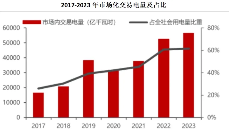 长江电力高分红投资价值_长江电力分红方案_长江电力高股息分红