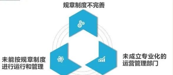 光伏发电系统工作原理_光伏电站建设质量提升_光伏电站运维问题
