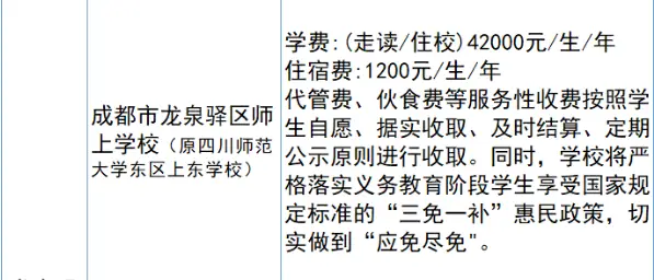成都小升初民办学校招生数据变化_2026成都小升初摇号_2022年成都民办初中政策调整