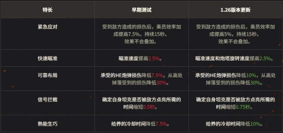 游侠网6