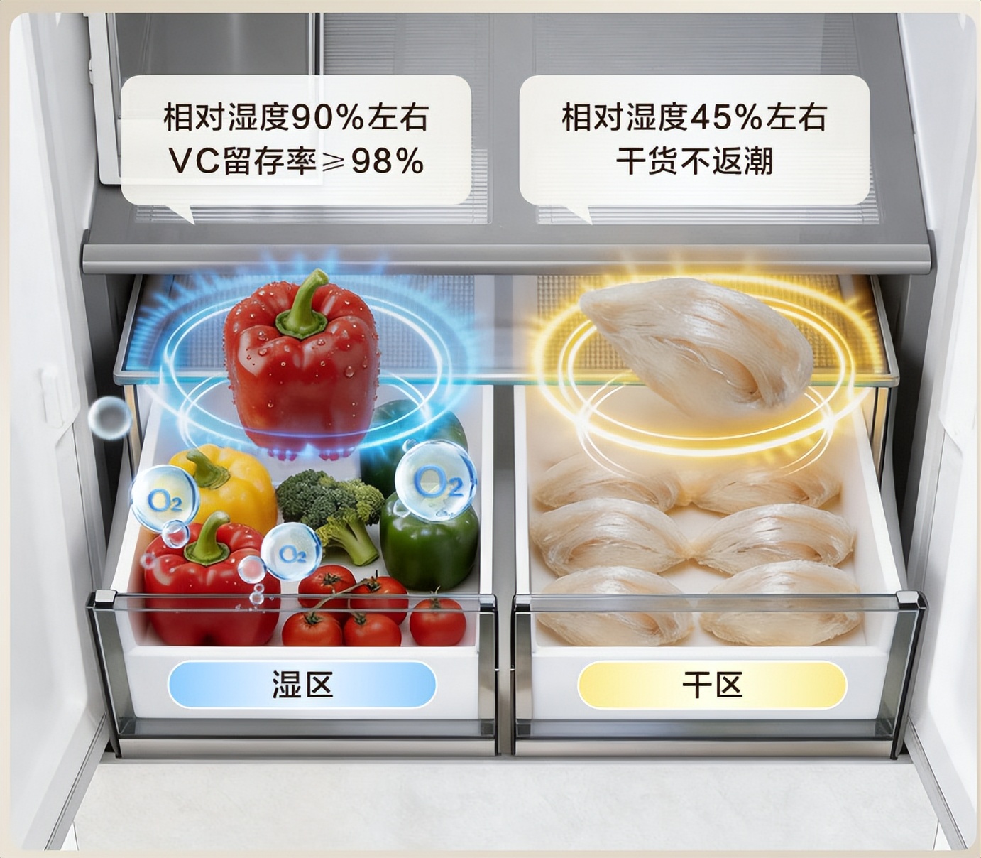 海尔冰箱3000-4000元价位段_统帅冰箱3000-4000元核心技术对比_海尔冰箱变温室结冰