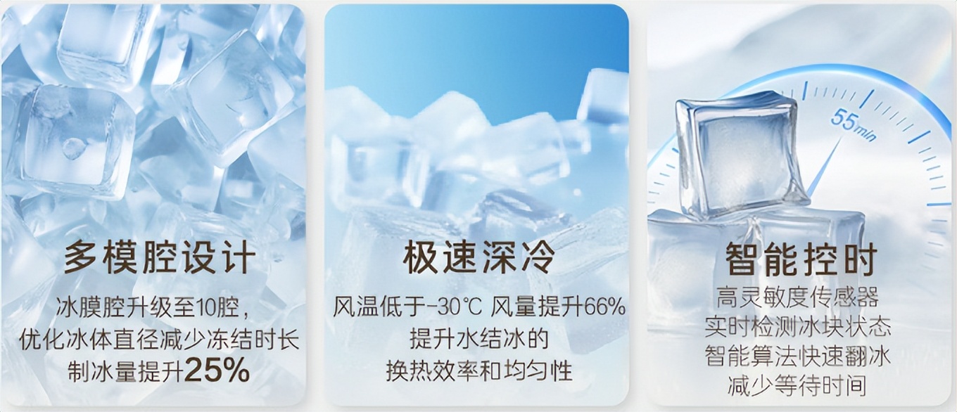 统帅冰箱3000-4000元核心技术对比_海尔冰箱变温室结冰_海尔冰箱3000-4000元价位段