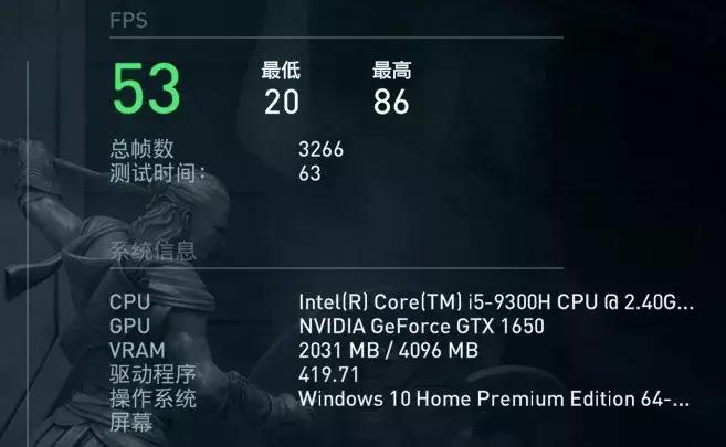 戴尔G3游戏本评测_联想g3是全网通么_戴尔G3白色版设计特点