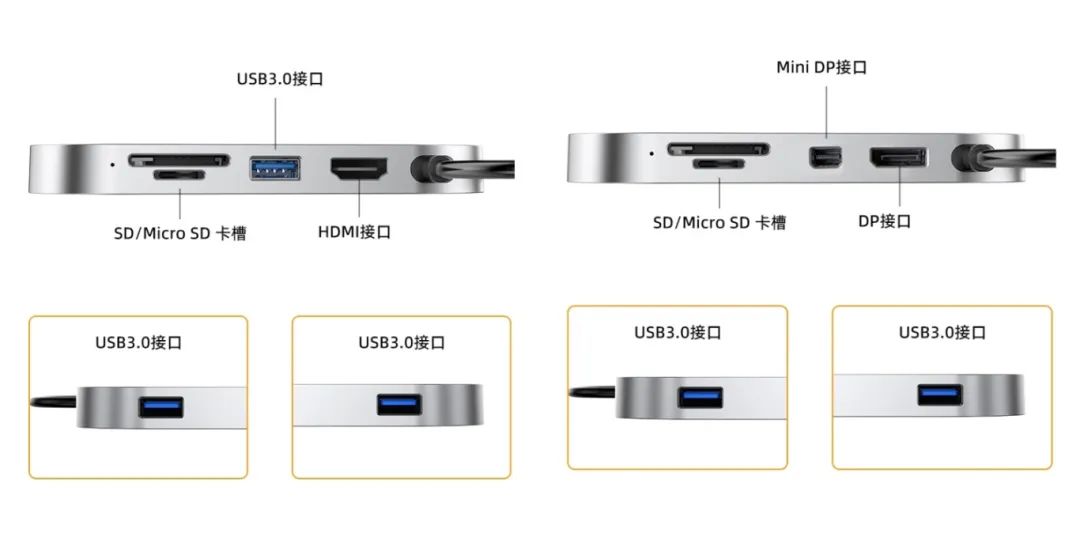 优越者雷电硬盘盒Mac mini接口扩展_丐版Mac mini外置SSD扩容_macmini配显示器