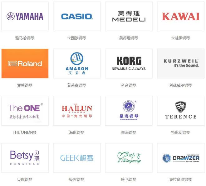 电钢琴和钢琴有什么区别_雅马哈卡瓦依电钢琴维修_电钢琴维修师傅