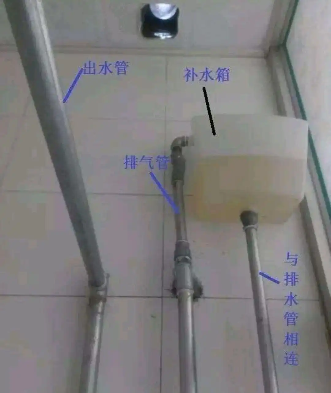 农村土暖气安装方法_土暖气锅炉安装图_土暖气组成部分详解