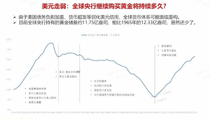 政府工作报告解读_宏观经济形势分析_李迅雷 黄金