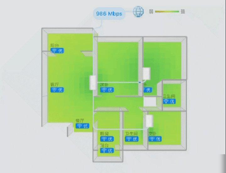 56k猫网速_光猫千兆配置路由器选择_升级千兆宽带网线问题